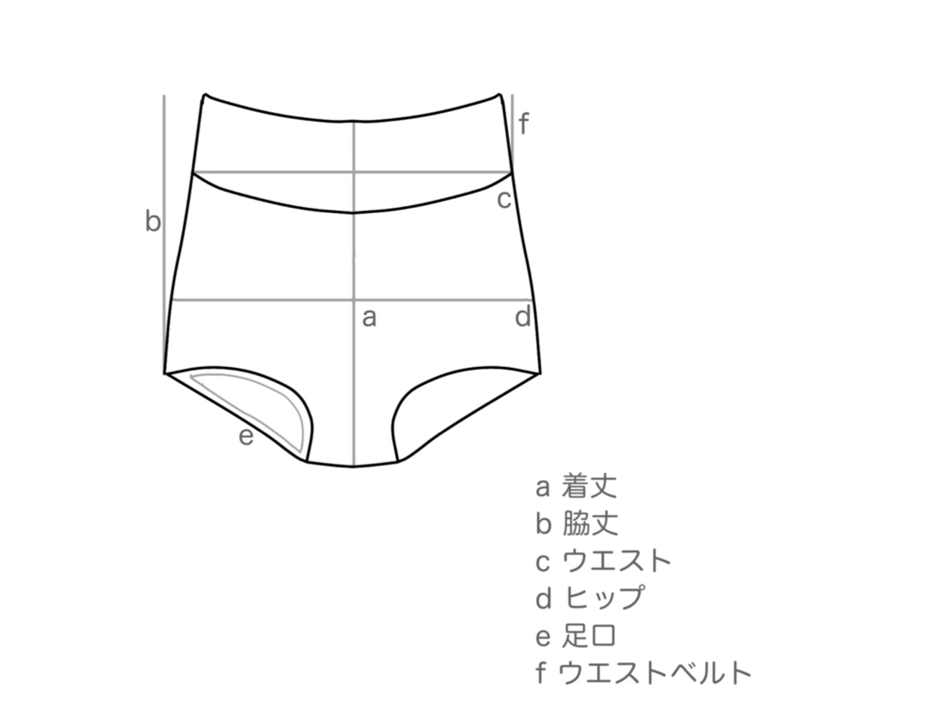 yarn 25ss